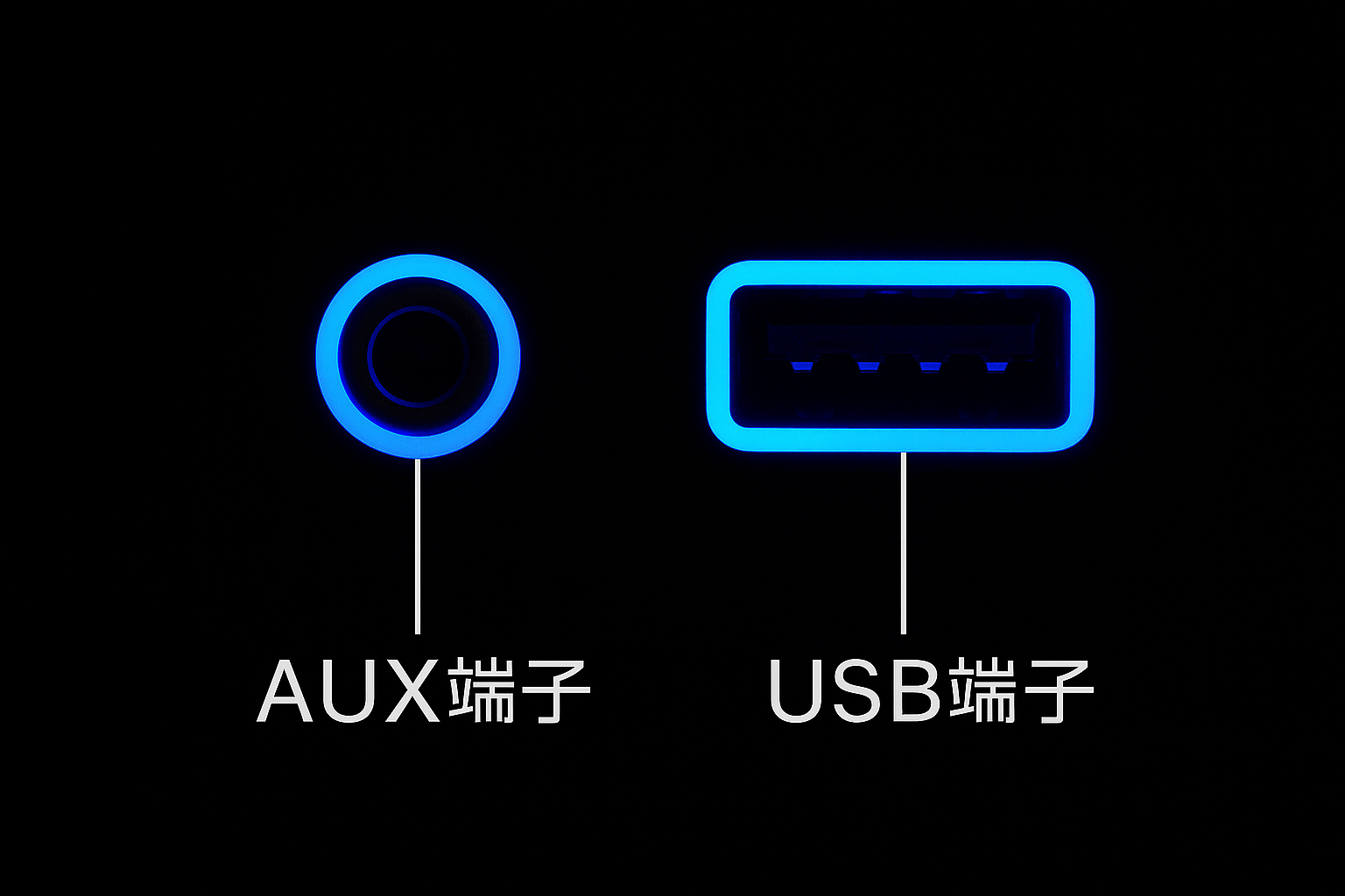 自動車用USB、AUX端子レンズ照明